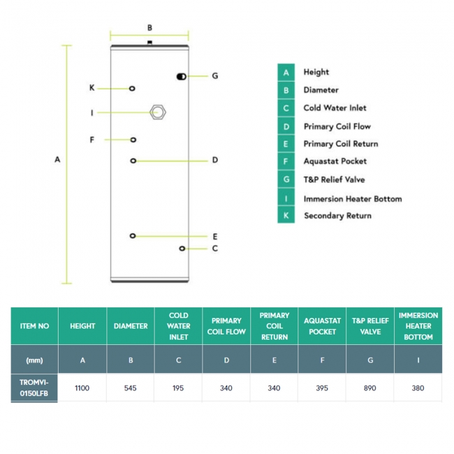 RM Optimum Indirect Unvented Cylinder 150 Litre - Stainless Steel