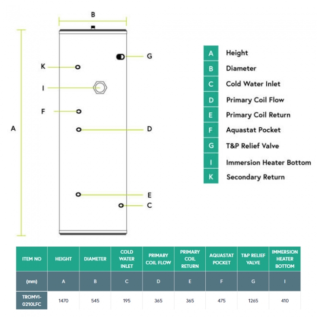 RM Optimum Indirect Unvented Cylinder 210 Litre - Stainless Steel
