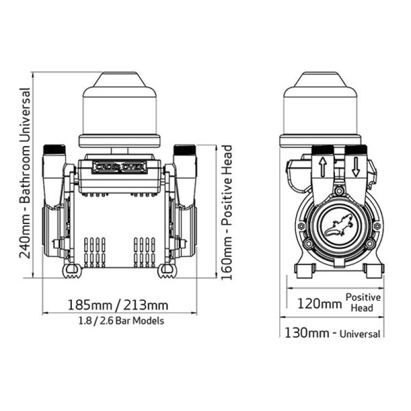 Salamander CT80B Shower Pump CT80B 2.6 Bar Positive