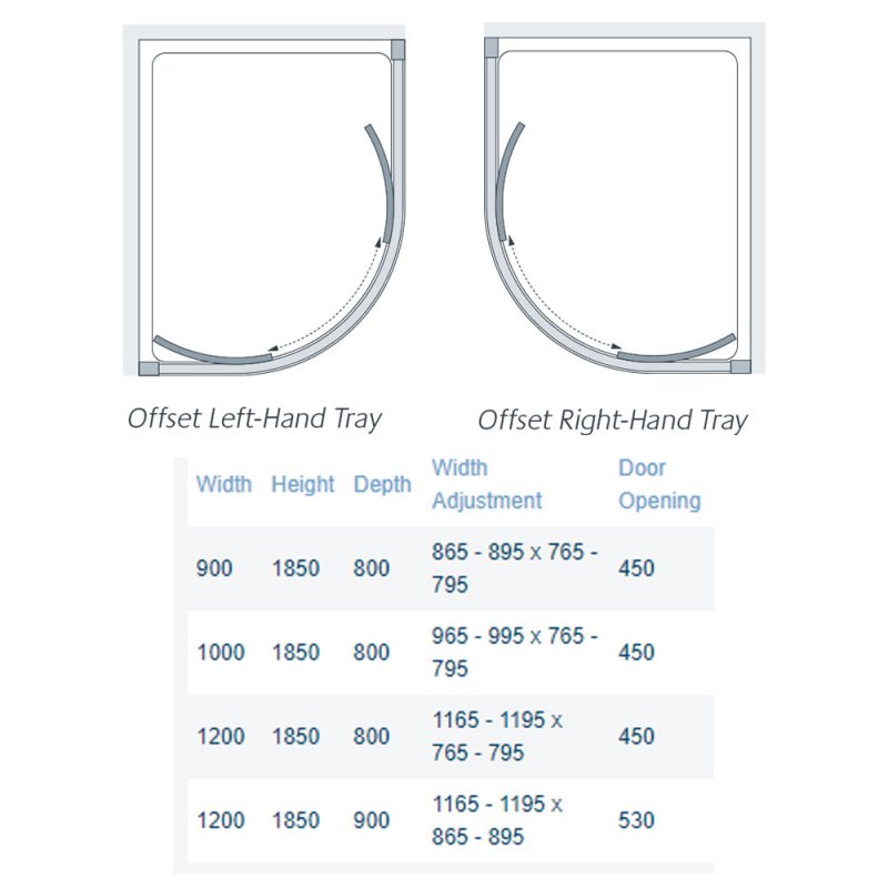 Lakes Classic Low Threshold Shower Enclosure 1200x800mm CLV3R128RS