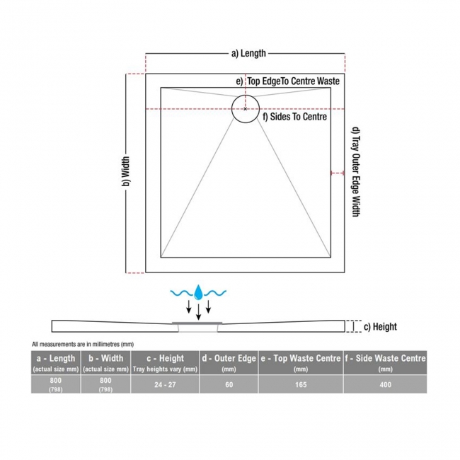 Signature Harbour Anti-Slip Square Shower Tray 800mm x 800mm (inc Waste)  | Dimension Image