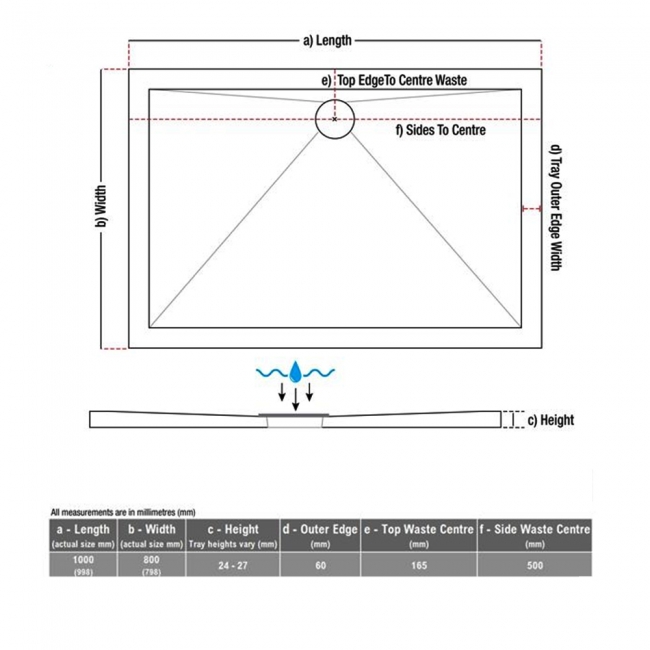 Signature Harbour Anti-Slip Rectangular Shower Tray 1000mm x 800mm (inc Waste)  | Dimension Image