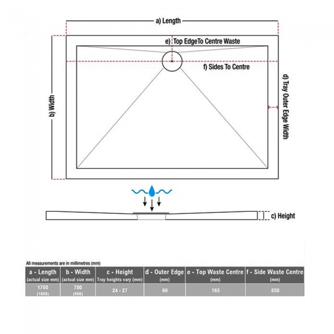 Signature Harbour Anti-Slip Rectangular Shower Tray 1700mm x 700mm (inc Waste)  | Dimension Image