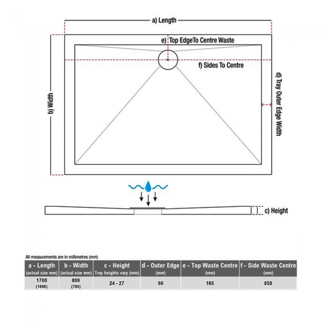 Signature Harbour Anti-Slip Rectangular Shower Tray 1700mm x 800mm (inc Waste)  | Dimension Image