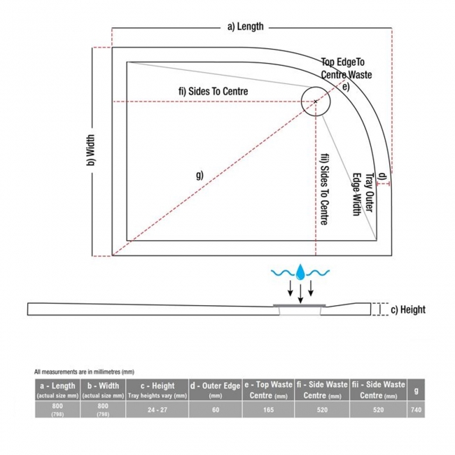 Signature Harbour Anti-Slip Quadrant Shower Tray 800mm x 800mm (inc Waste)  | Dimension Image