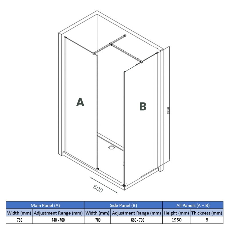 Signature Icon Black Walk-In Shower Enclosure 1260mm x 700mm  | Dimension Image
