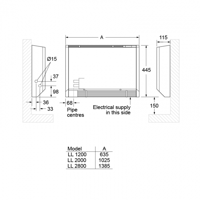 Smiths Ecovector LL 1200 Low Level Hydronic Fan Convector