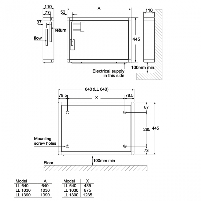 Smiths Ecovector II Smart LL 1390 Low Level Hydronic Fan Convector