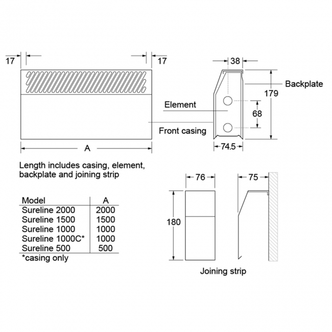 Smiths Sureline 1000 Skirting Level Perimeter Heater Casing and Element 1000mm
