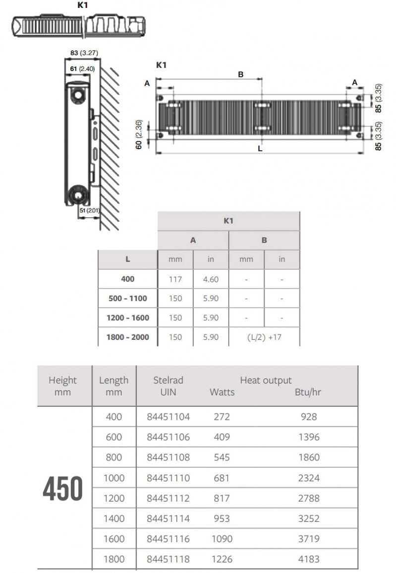 Stelrad Softline Deco Horizontal Flat Panel Radiator 450mm H x 600mm W Single Convector - White
