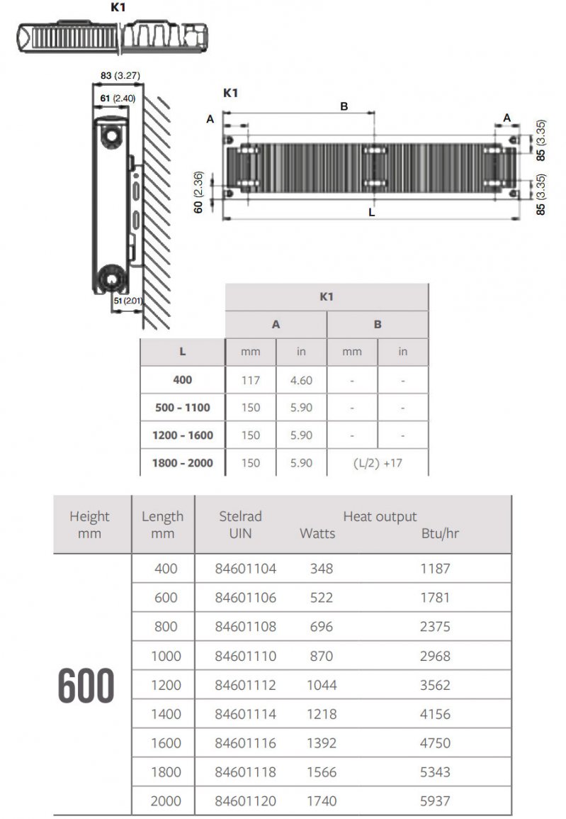 Stelrad Softline Deco Horizontal Flat Panel Radiator 600mm H x 400mm W Single Convector - White