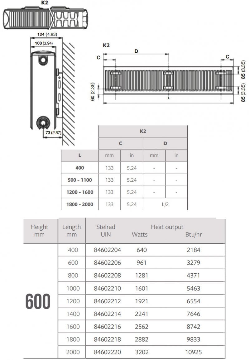 Stelrad Softline Deco Horizontal Flat Panel Radiator 600mm H x 400mm W Double Convector - White