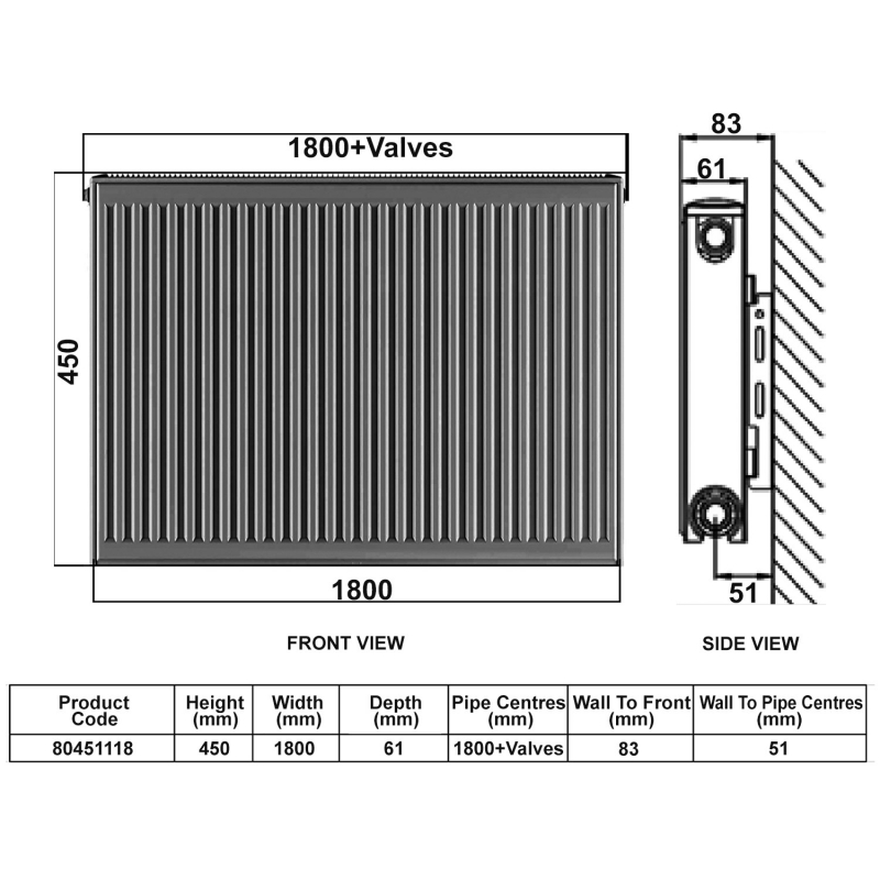 Stelrad Softline Compact K1 Radiator 450mm H x 1800mm W Single Convector  | Dimension Image