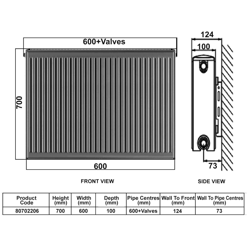Stelrad Softline Compact K2 Radiator 700mm H x 600mm W Double Convector