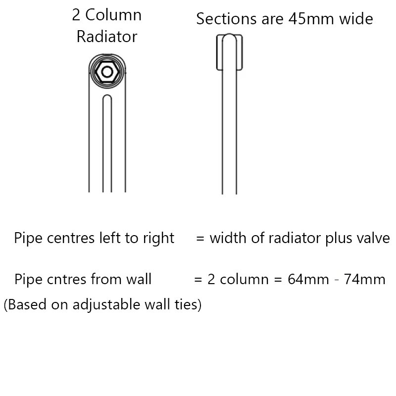 EcoRad Legacy Horizontal 2 Column Radiator 600mm H x 1194mm W - RAL