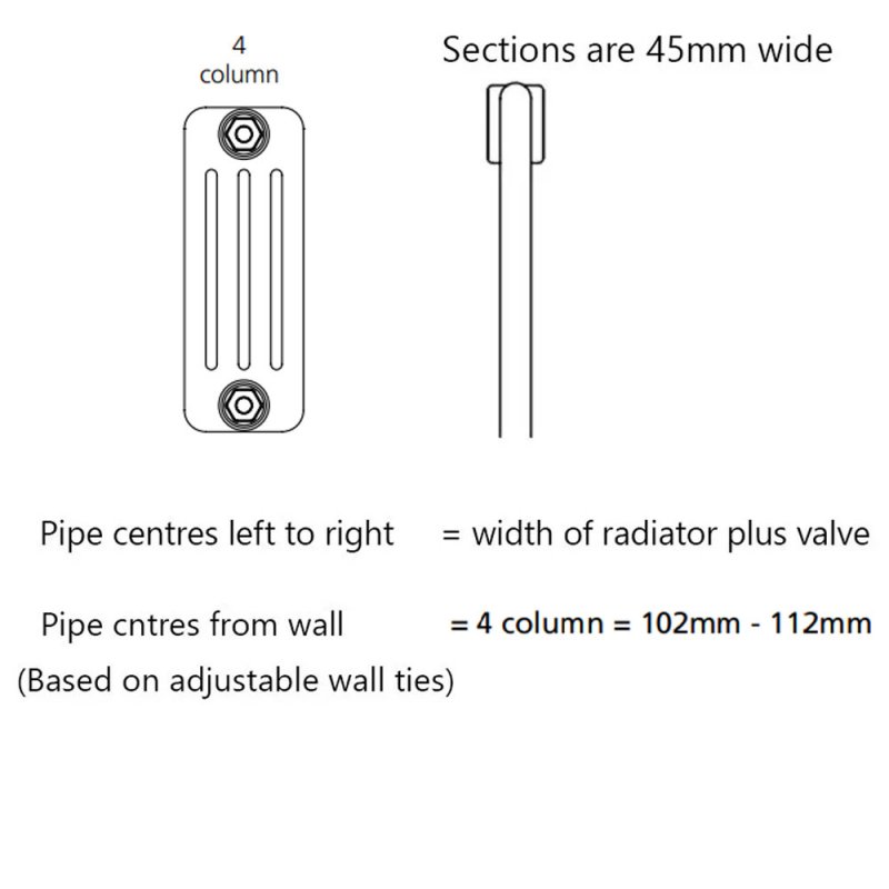 EcoRad Legacy Horizontal 4 Column Radiator 500mm H x 1014mm W - RAL