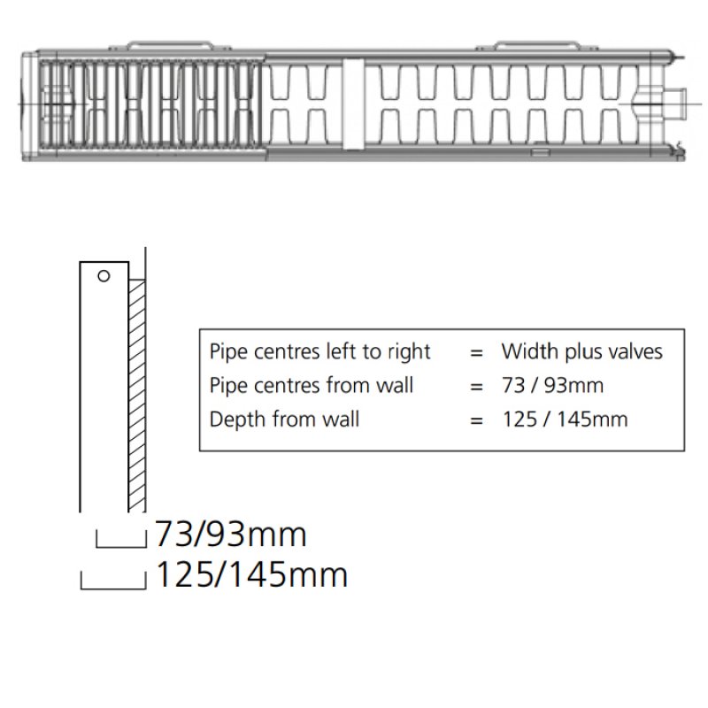 S4H Faraday Type 22 Flat Panel Radiator 400mm H x 1000mm W White