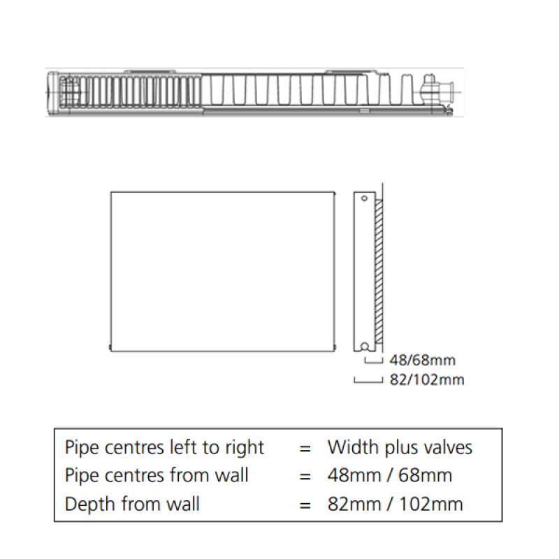 S4H Faraday Type 11 Flat Panel Radiator 600mm H x 1600mm W White
