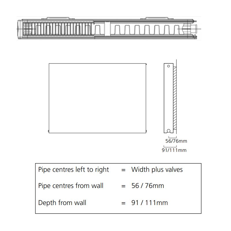S4H Faraday Type 21 Flat Panel Radiator 600mm H x 600mm W - RAL