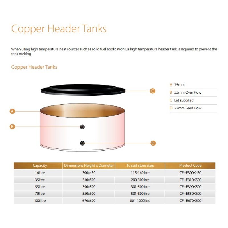 Telford Copper Header 670mm x 600mm Tank - 100 Litre