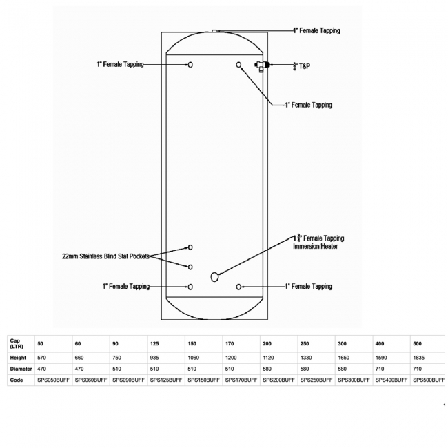 Telford Stainless Steel Cased Buffer Tank - 90 Litre
