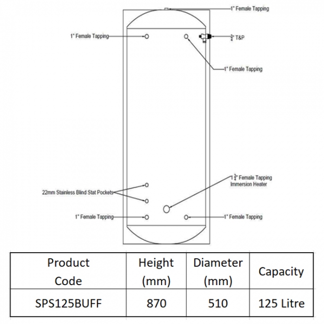 Telford Stainless Steel Cased Buffer Tank - 125 Litre