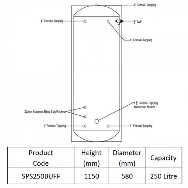 Telford Stainless Steel Cased Buffer Tank - 250 Litre