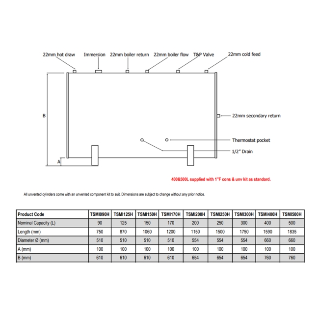 Telford Tempest Unvented Horizontal Indirect Stainless Steel Hot Water Cylinder 300 Litre  | Dimension Image