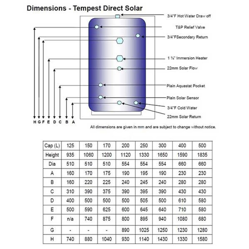 Telford Tempest Stainless Steel Unvented Direct Solar Cylinder 1200mm x 510mm 170 Litre