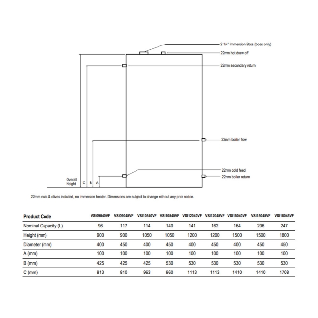 Telford Vented Indirect Stainless Steel Hot Water Cylinder 1050mm x 450mm 150 Litre  | Dimension Image
