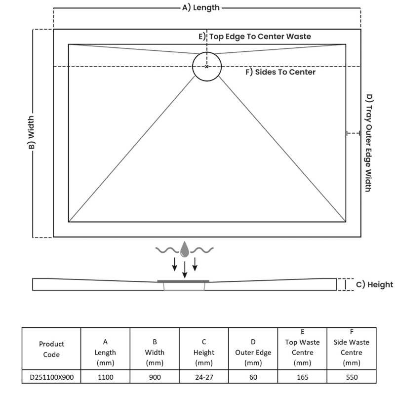 TrayMate TM25 Elementary Rectangular Shower Tray 1100mm x 900mm  | Dimension Image