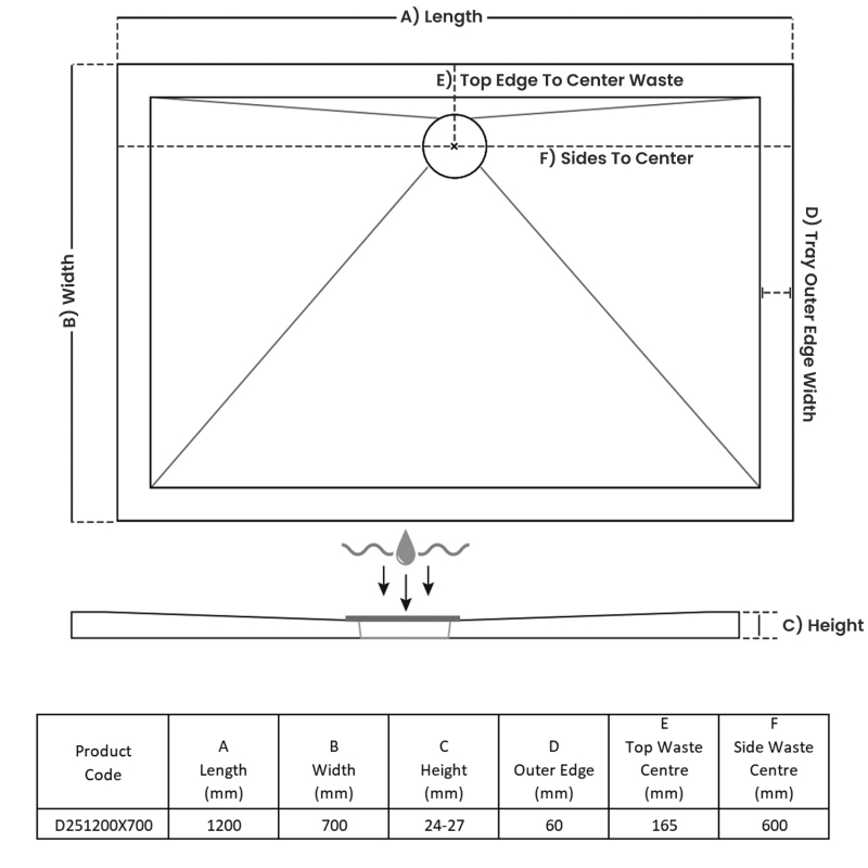 TrayMate TM25 Elementary Rectangular Shower Tray 1200mm x 700mm
