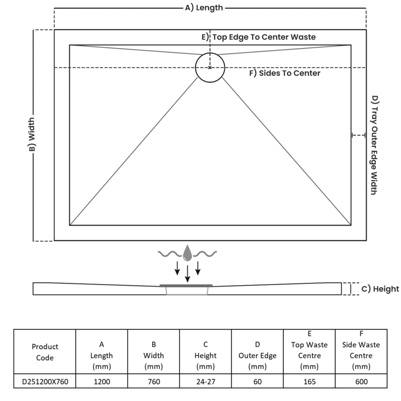 TrayMate TM25 Elementary Rectangular Shower Tray 1200mm x 760mm