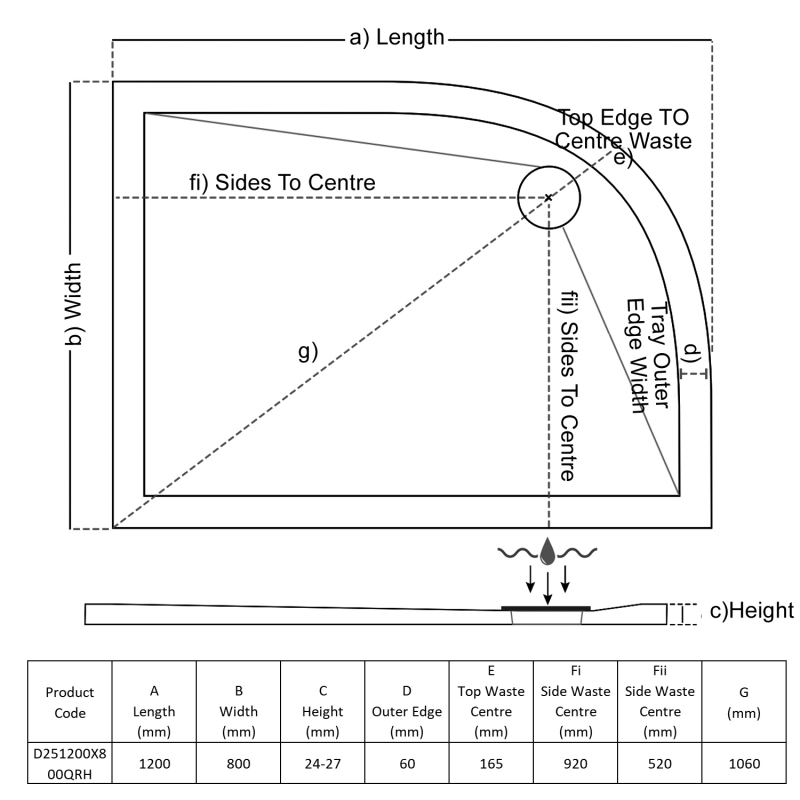 TrayMate TM25 Elementary Offset Quadrant Shower Tray 1200mm x 800mm Right Handed