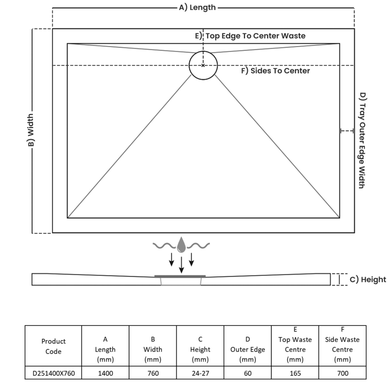 TrayMate TM25 Elementary Rectangular Shower Tray 1400mm x 760mm  | Dimension Image