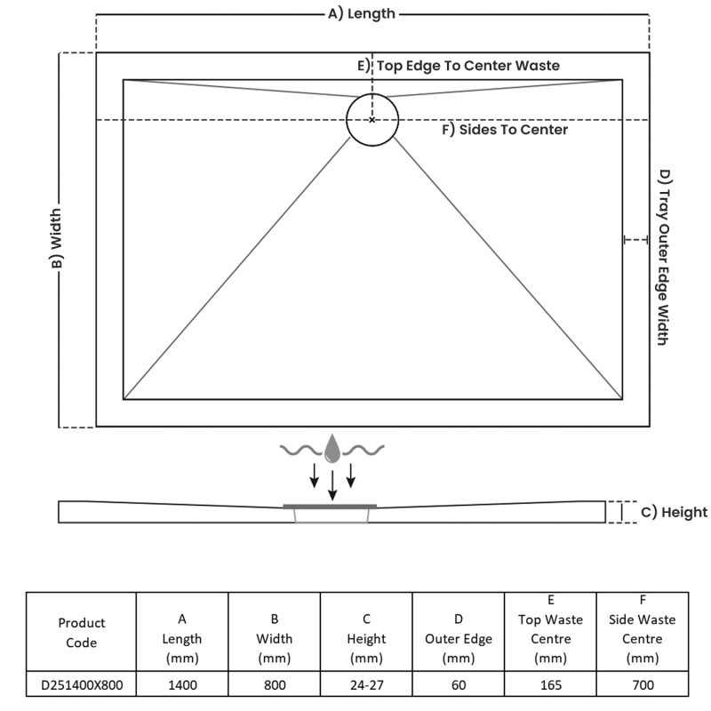 TrayMate TM25 Elementary Rectangular Shower Tray 1400mm x 800mm  | Dimension Image