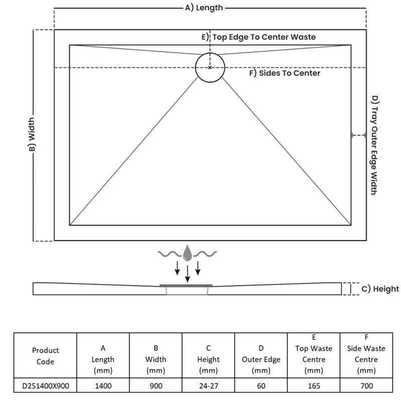 TrayMate TM25 Elementary Rectangular Shower Tray 1400mm x 900mm  | Dimension Image