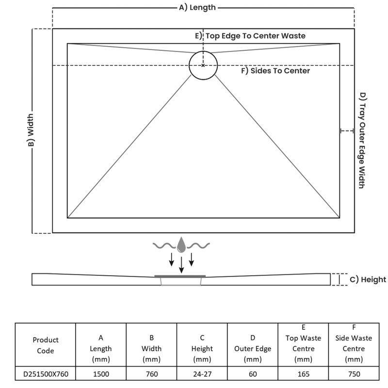 TrayMate TM25 Elementary Rectangular Shower Tray 1500mm x 760mm  | Dimension Image