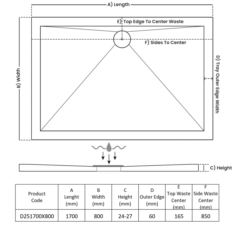 TrayMate TM25 Elementary Rectangular Shower Tray 1700mm x 800mm  | Dimension Image