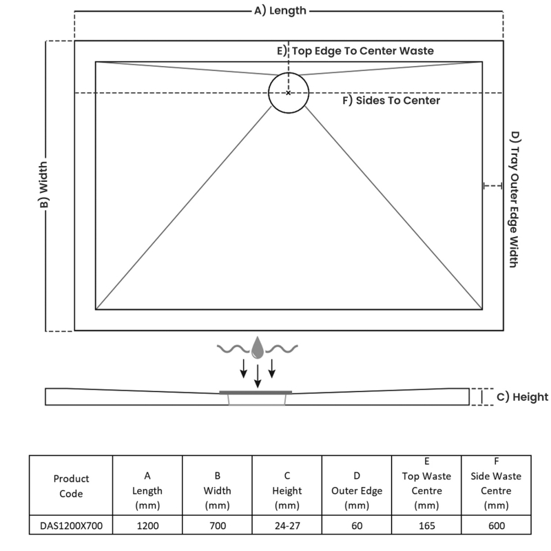 TrayMate TM25 Elementary Anti-Slip Rectangular Shower Tray 1200mm x 700mm