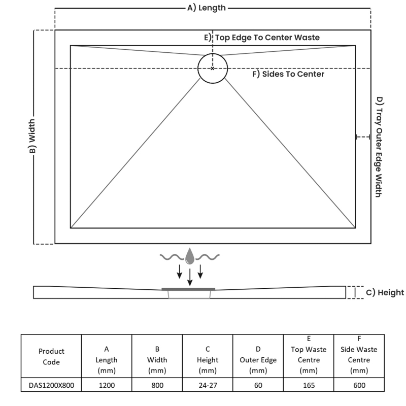 TrayMate TM25 Elementary Anti-Slip Rectangular Shower Tray 1200mm x 800mm