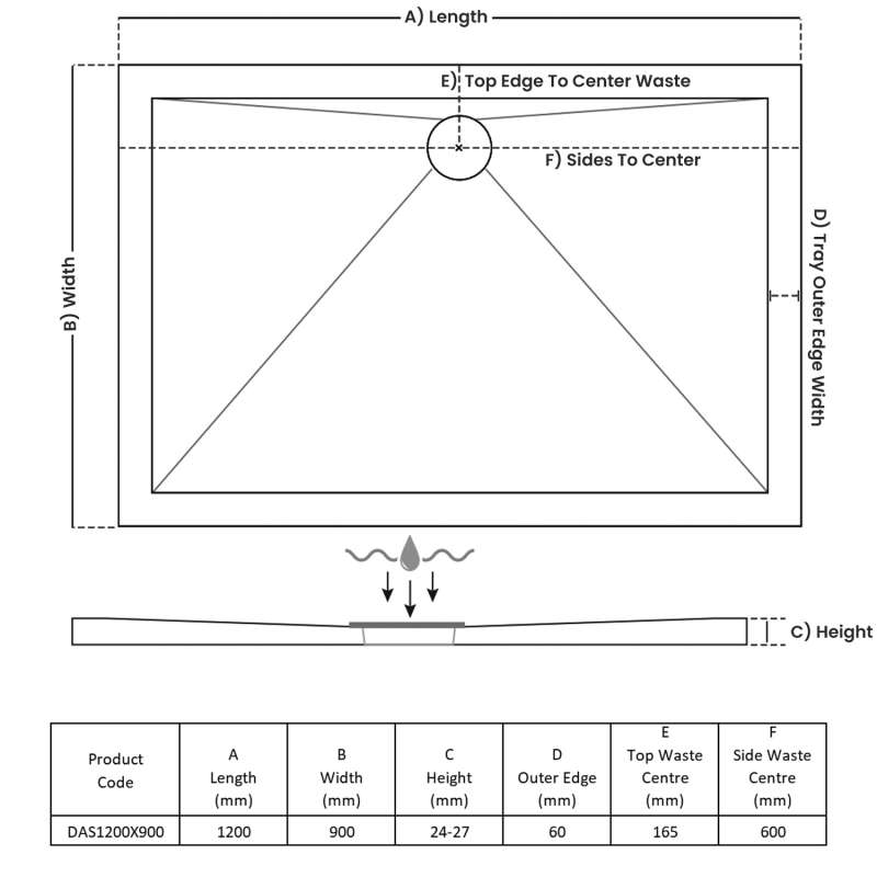 TrayMate TM25 Elementary Anti-Slip Rectangular Shower Tray 1200mm x 900mm