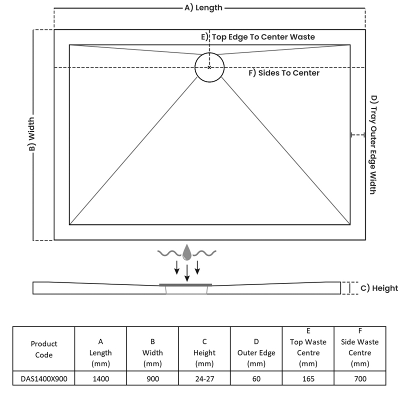 TrayMate TM25 Elementary Anti-Slip Rectangular Shower Tray 1400mm x 900mm  | Dimension Image