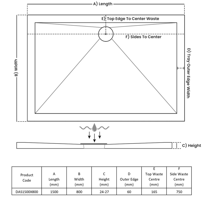 TrayMate TM25 Elementary Anti-Slip Rectangular Shower Tray 1500mm x 800mm  | Dimension Image