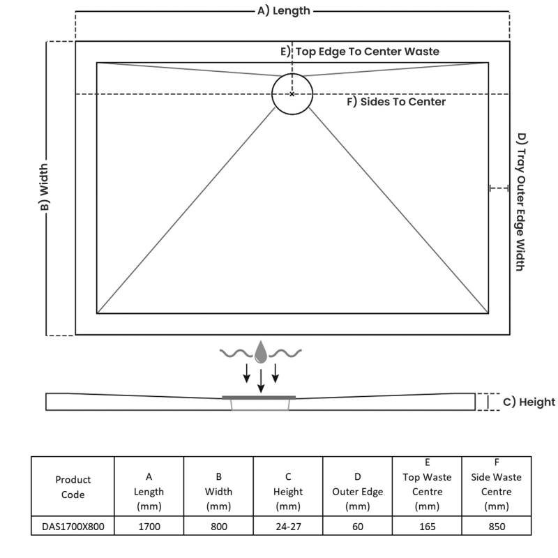 TrayMate TM25 Elementary Anti-Slip Rectangular Shower Tray 1700mm x 800mm  | Dimension Image