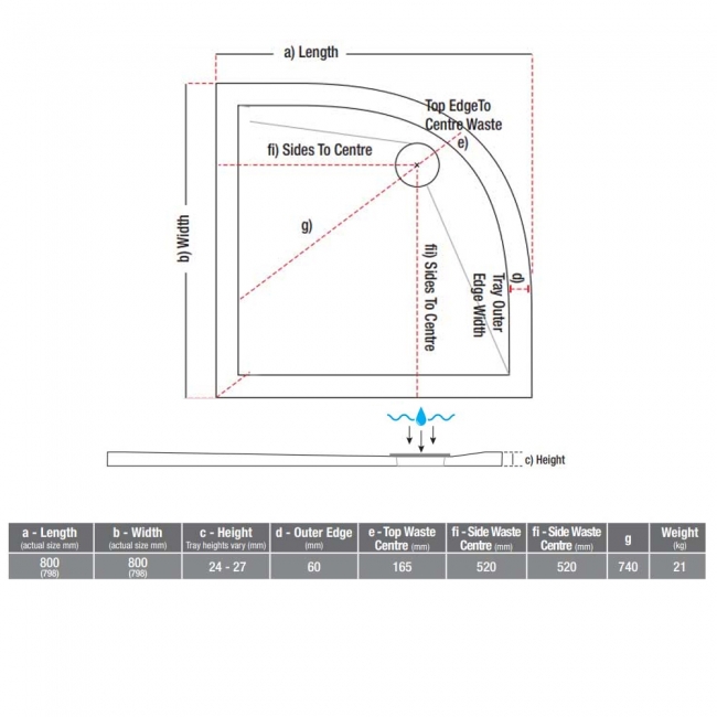 TrayMate TM25 Elementary Quadrant Shower Tray 800mm x 800mm