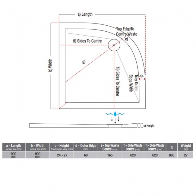 TrayMate TM25 Elementary Anti-Slip Quadrant Shower Tray 900mm x 900mm
