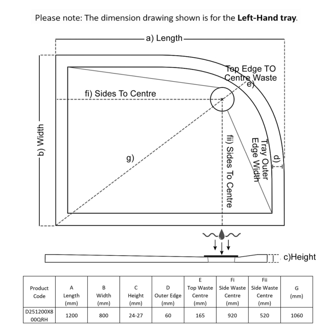 TrayMate TM25 Elementary Offset Quadrant Shower Tray 1200mm x 800mm Right Handed  | Dimension Image