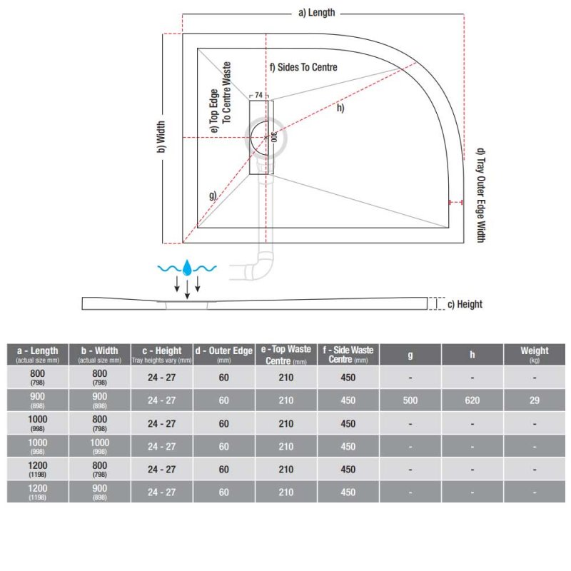TrayMate TM25 Linear Quadrant Shower Tray 1000mm x 1000mm