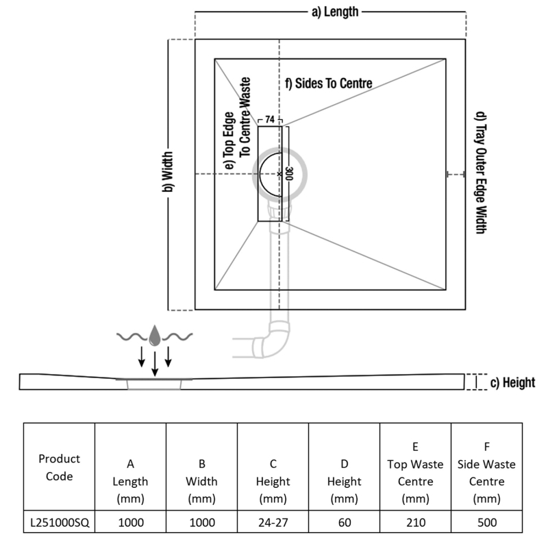 TrayMate TM25 Linear Square Shower Tray 1000mm x 1000mm